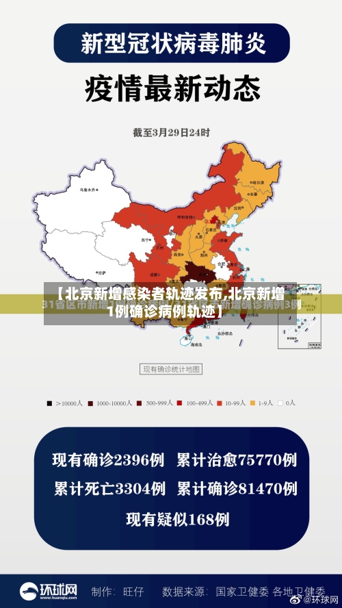 【北京新增感染者轨迹发布,北京新增1例确诊病例轨迹】-第2张图片