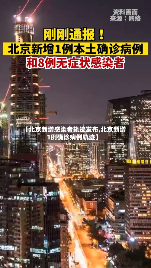 【北京新增感染者轨迹发布,北京新增1例确诊病例轨迹】-第3张图片