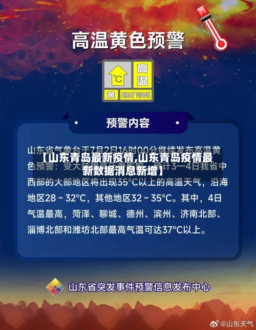 【山东青岛最新疫情,山东青岛疫情最新数据消息新增】-第3张图片