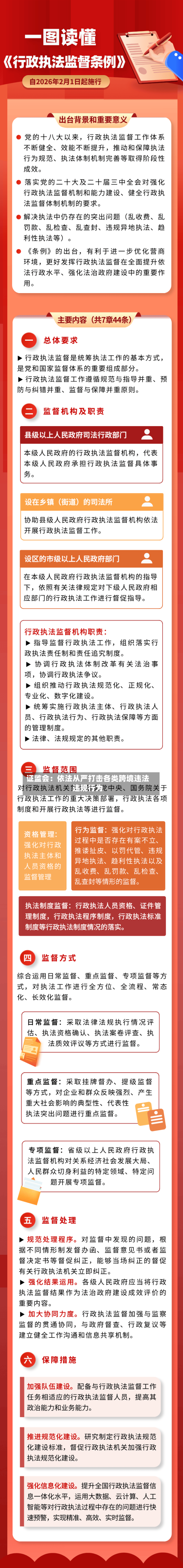 证监会：依法从严打击各类跨境违法违规行为