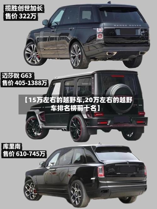 【15万左右的越野车,20万左右的越野车排名榜前十名】-第3张图片