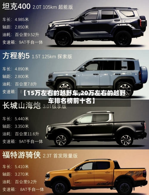 【15万左右的越野车,20万左右的越野车排名榜前十名】-第2张图片