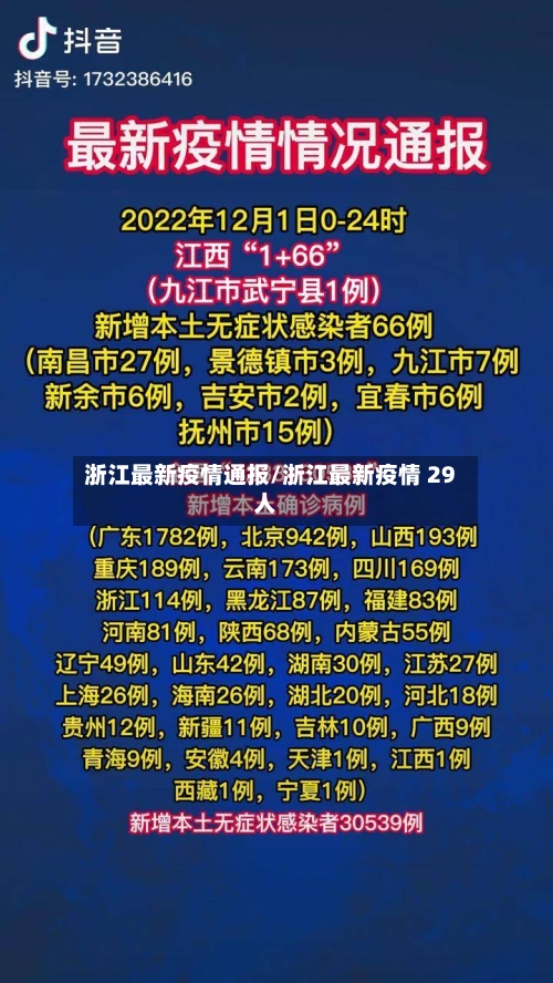 浙江最新疫情通报/浙江最新疫情 29人-第2张图片