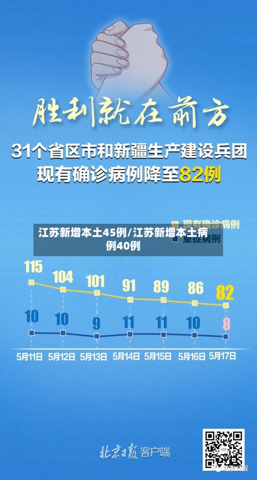 江苏新增本土45例/江苏新增本土病例40例-第2张图片