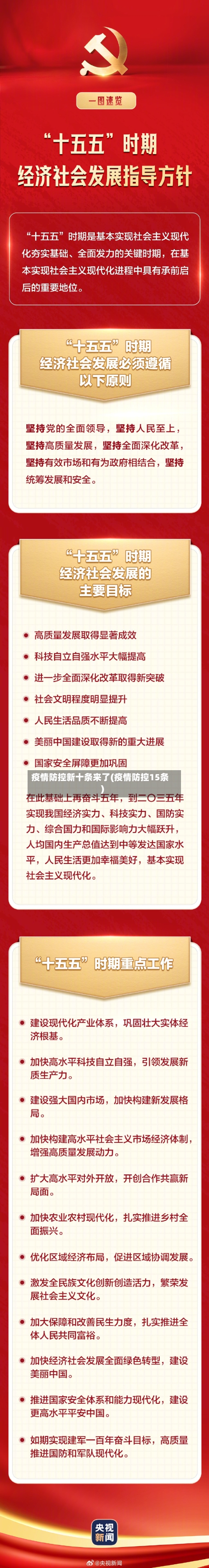 疫情防控新十条来了(疫情防控15条)-第2张图片
