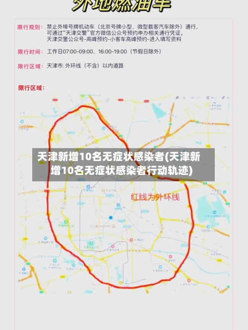 天津新增10名无症状感染者(天津新增10名无症状感染者行动轨迹)-第2张图片