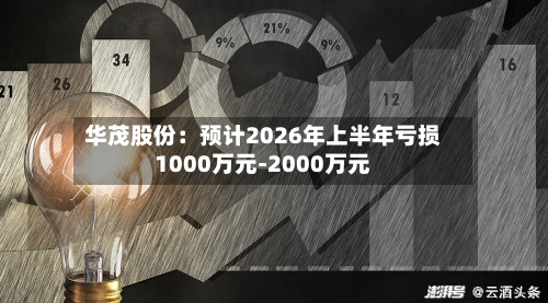 华茂股份：预计2026年上半年亏损1000万元-2000万元