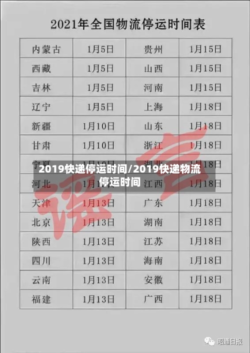 2019快递停运时间/2019快递物流停运时间