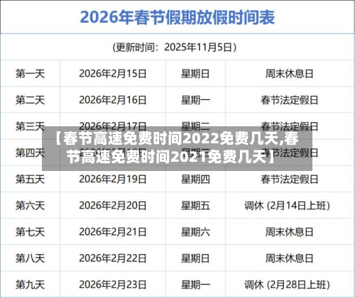 【春节高速免费时间2022免费几天,春节高速免费时间2021免费几天】
