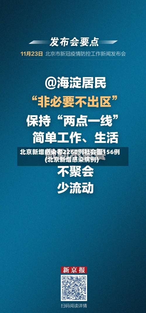 北京新增感染者2260例社会面156例(北京新增感染病例)-第2张图片