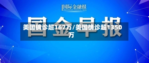 美国确诊超167万/美国确诊超1350万-第2张图片