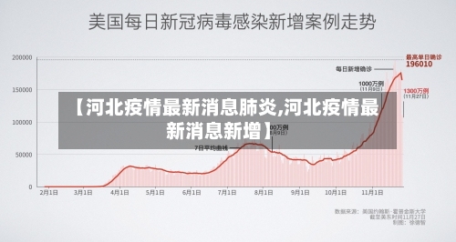 【河北疫情最新消息肺炎,河北疫情最新消息新增】-第3张图片