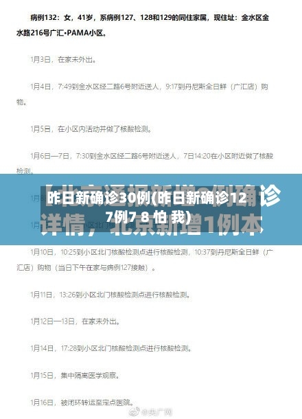昨日新确诊30例(昨日新确诊127例7 8 怕 我)-第3张图片