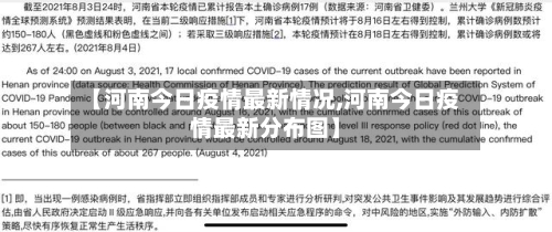 【河南今日疫情最新情况,河南今日疫情最新分布图】
