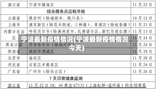 宁波最新疫情情况(宁波最新疫情情况今天)-第2张图片