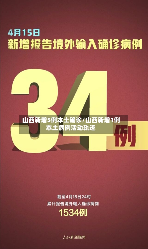 山西新增5例本土确诊/山西新增1例本土病例活动轨迹
