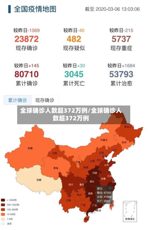 全球确诊人数超372万例/全球确诊人数超372万例