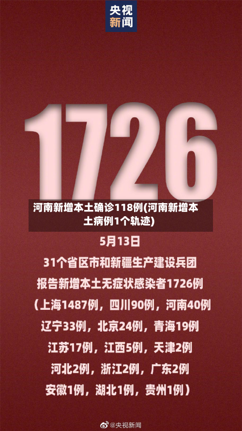 河南新增本土确诊118例(河南新增本土病例1个轨迹)