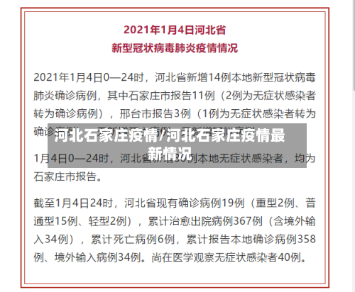 河北石家庄疫情/河北石家庄疫情最新情况-第3张图片