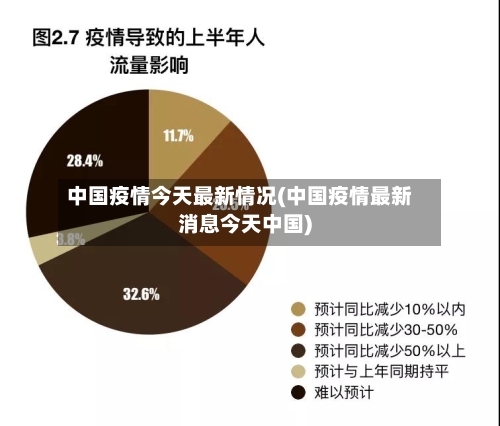 中国疫情今天最新情况(中国疫情最新消息今天中国)-第3张图片