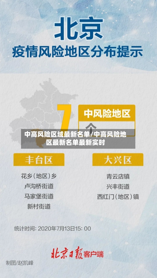 中高风险区域最新名单/中高风险地区最新名单最新实时-第2张图片