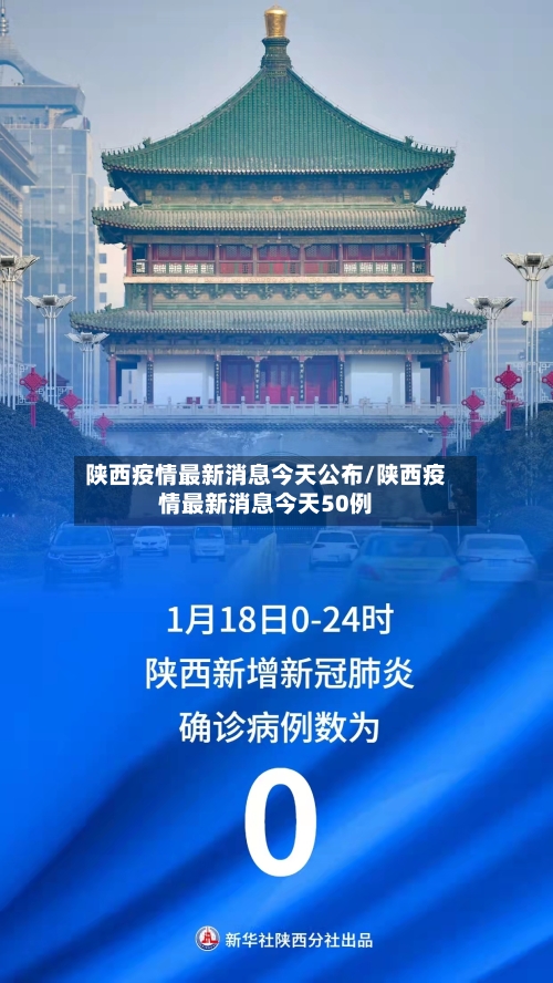 陕西疫情最新消息今天公布/陕西疫情最新消息今天50例