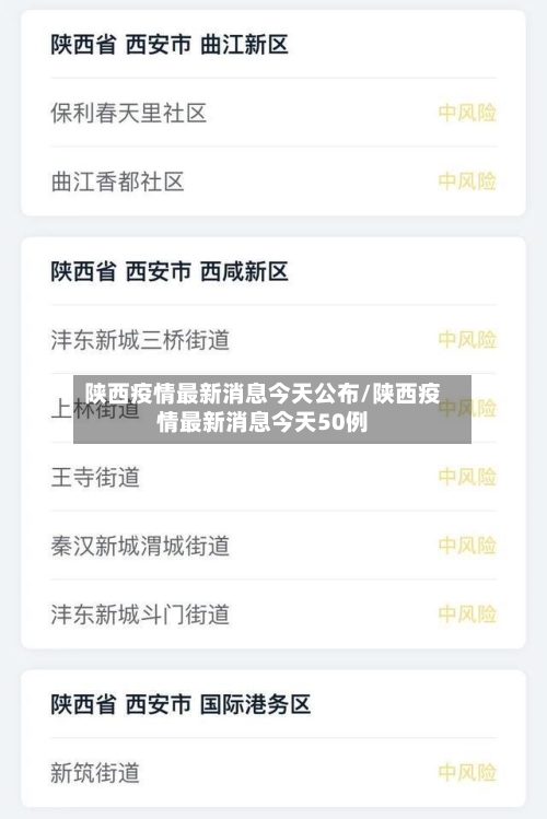 陕西疫情最新消息今天公布/陕西疫情最新消息今天50例-第3张图片