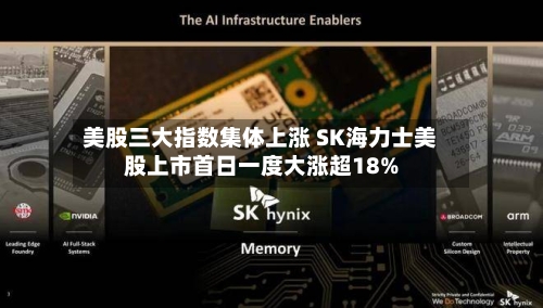 美股三大指数集体上涨 SK海力士美股上市首日一度大涨超18%
