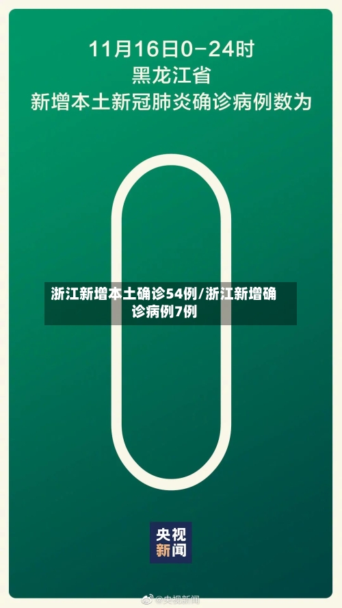 浙江新增本土确诊54例/浙江新增确诊病例7例