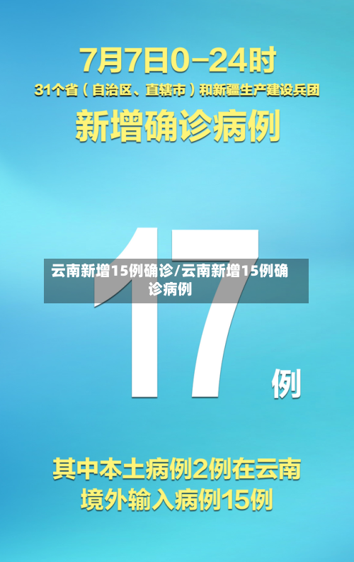 云南新增15例确诊/云南新增15例确诊病例-第3张图片