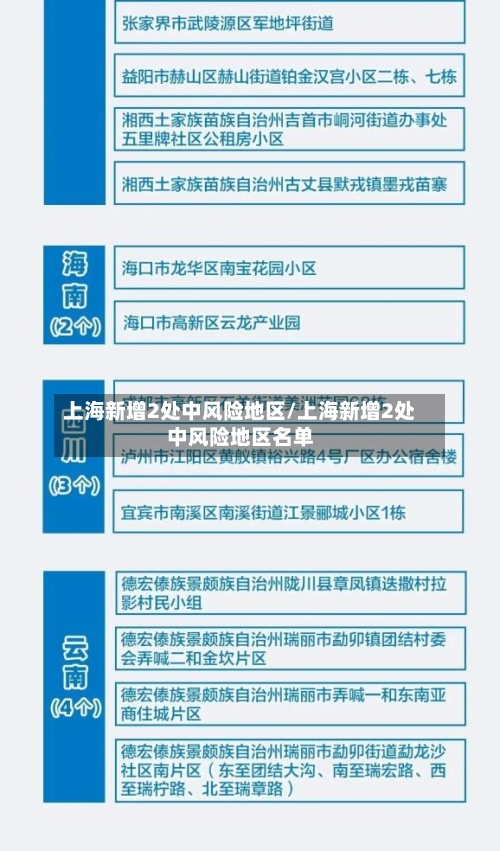 上海新增2处中风险地区/上海新增2处中风险地区名单-第2张图片
