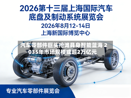 汽车零部件巨头抢滩具身智能蓝海 2035年市场规模或超2万亿元-第3张图片