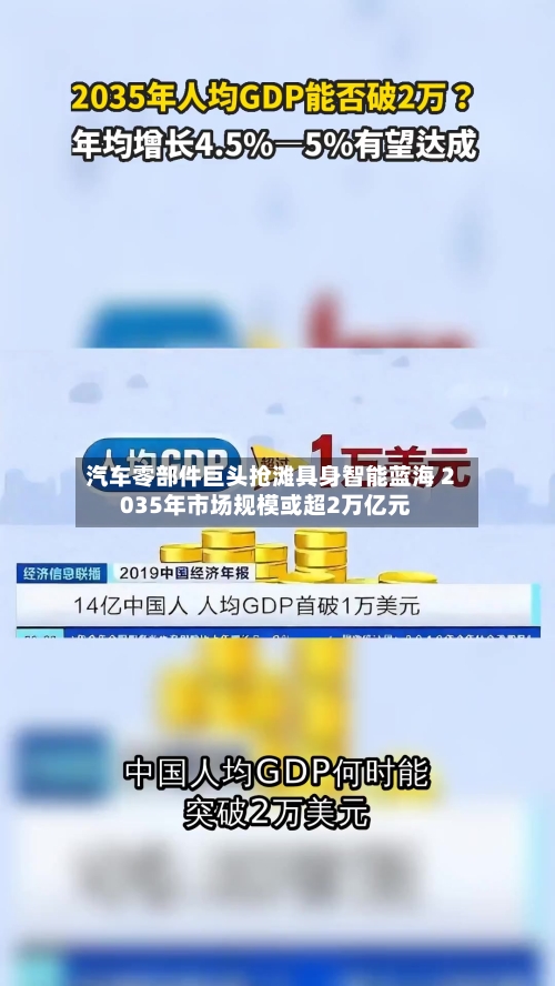 汽车零部件巨头抢滩具身智能蓝海 2035年市场规模或超2万亿元-第2张图片