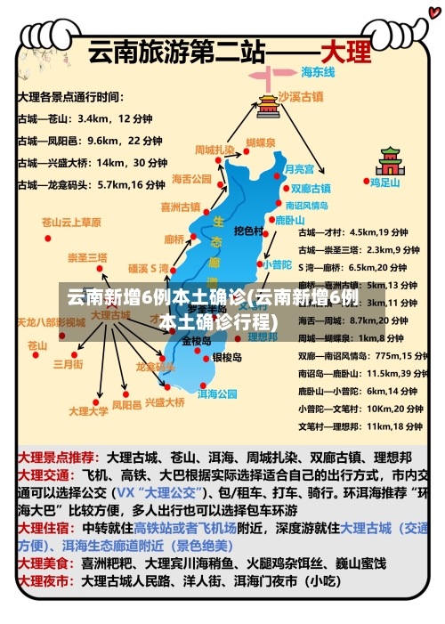 云南新增6例本土确诊(云南新增6例本土确诊行程)