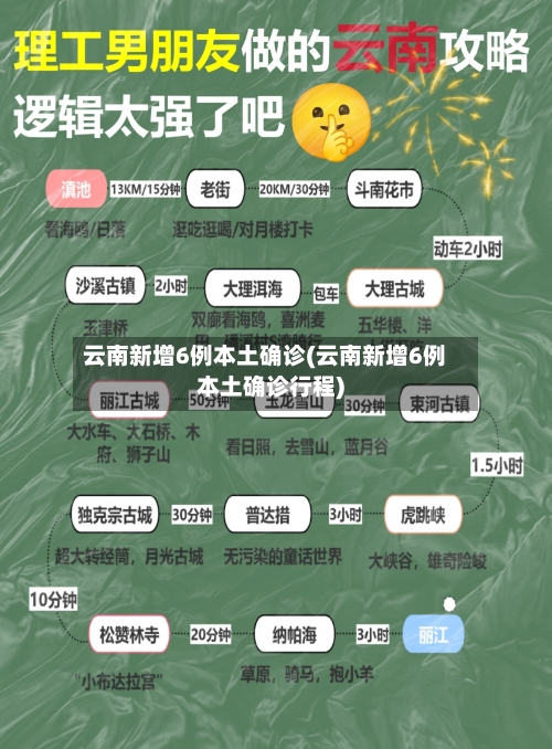 云南新增6例本土确诊(云南新增6例本土确诊行程)-第3张图片