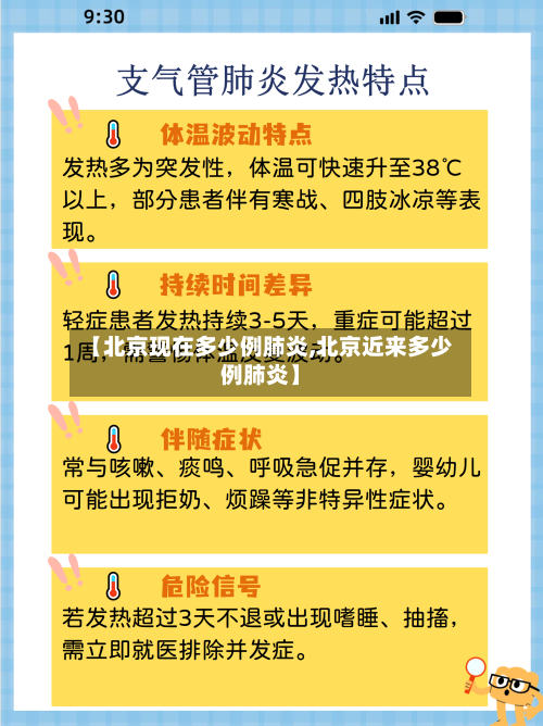 【北京现在多少例肺炎,北京近来多少例肺炎】