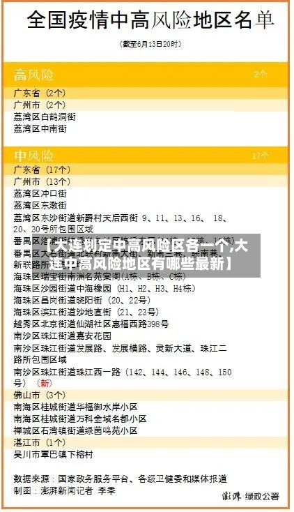 【大连划定中高风险区各一个,大连中高风险地区有哪些最新】