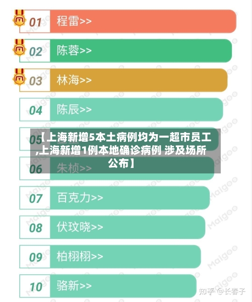 【上海新增5本土病例均为一超市员工,上海新增1例本地确诊病例 涉及场所公布】