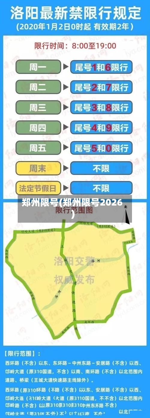 郑州限号(郑州限号2026)-第3张图片