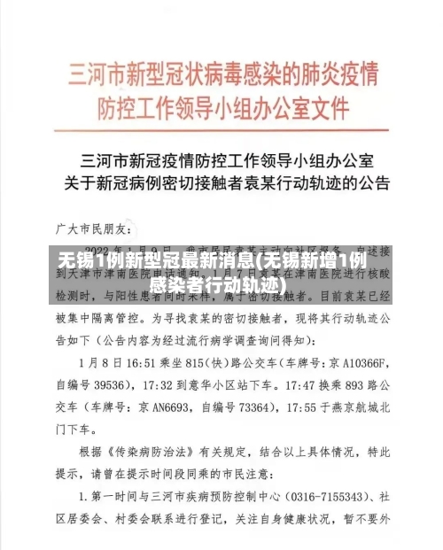 无锡1例新型冠最新消息(无锡新增1例感染者行动轨迹)-第2张图片