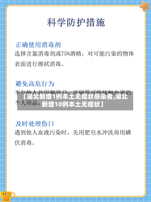 【湖北新增1例本土无症状感染者,湖北新增10例本土无症状】-第2张图片