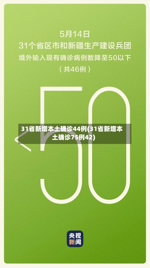 31省新增本土确诊44例(31省新增本土确诊75例42)-第2张图片