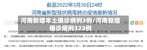 河南新增本土确诊病例3例/河南新增确诊病例323例-第2张图片