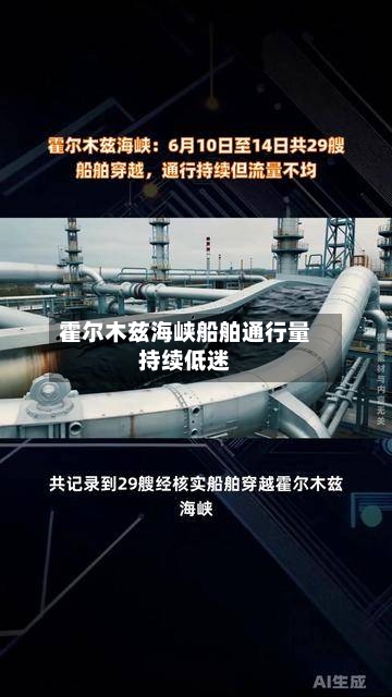 霍尔木兹海峡船舶通行量持续低迷