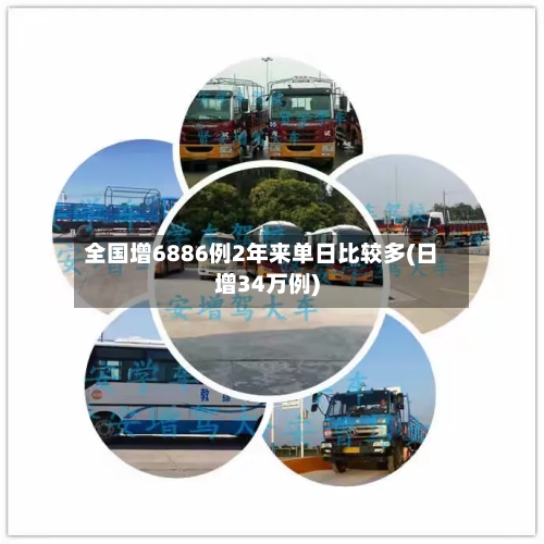 全国增6886例2年来单日比较多(日增34万例)