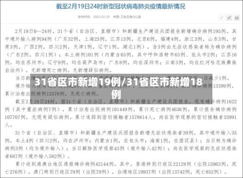 31省区市新增19例/31省区市新增18例