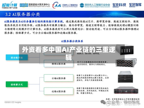 外资看多中国AI产业链的三重逻辑