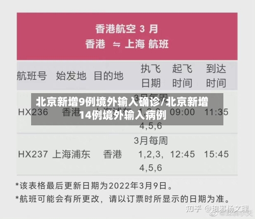 北京新增9例境外输入确诊/北京新增14例境外输入病例
