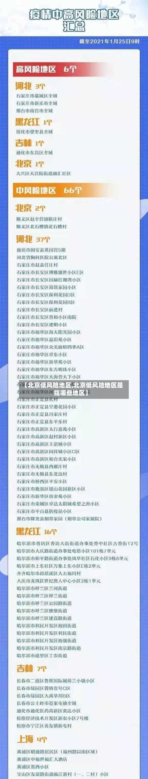 【北京低风险地区,北京低风险地区是指哪些地区】-第3张图片