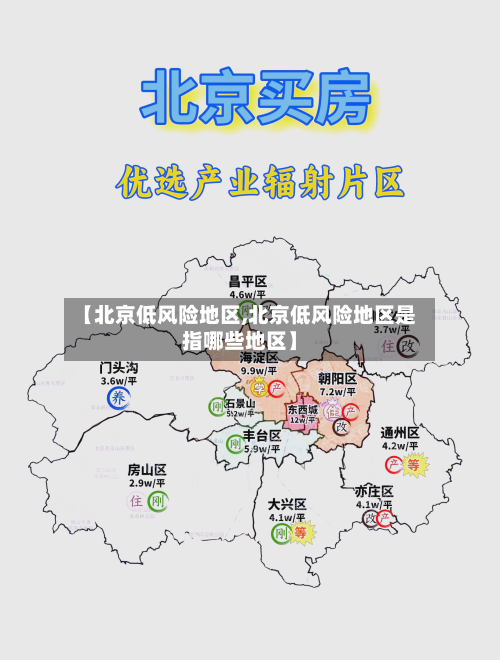 【北京低风险地区,北京低风险地区是指哪些地区】-第2张图片